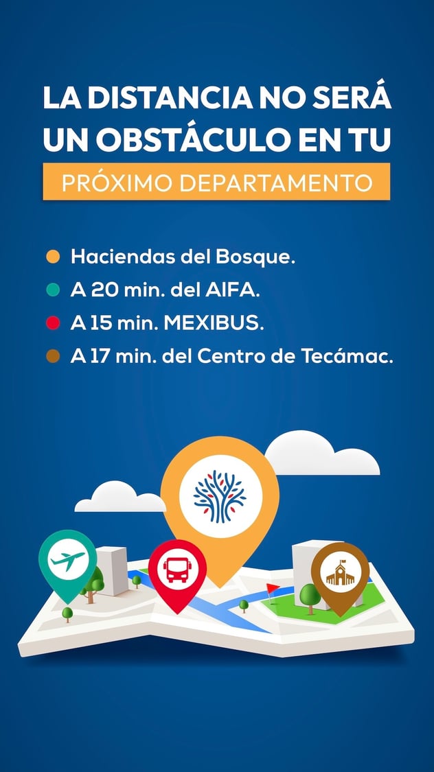 Conectividad Haciendas del bosque